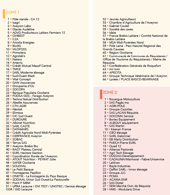 Liste des exposants, légende du plan du salon provvinlait 2026, 3ème édition des 15 et 16 avril 2026 à Réquista en Aveyron